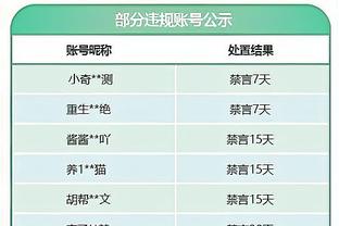 帕金斯：锡安根本不爱打篮球 鹈鹕也不该给他大合同